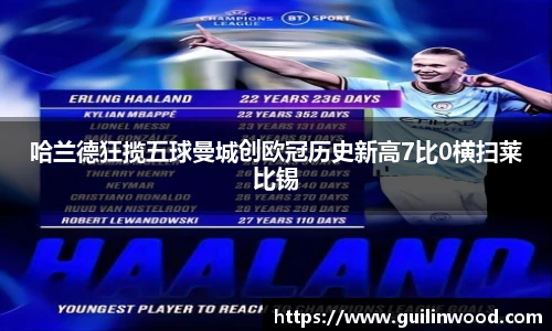 哈兰德狂揽五球曼城创欧冠历史新高7比0横扫莱比锡