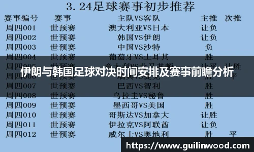 伊朗与韩国足球对决时间安排及赛事前瞻分析